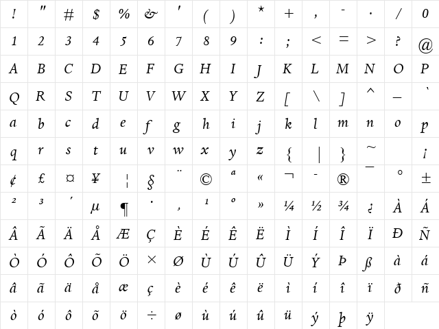 Dante MT Italic  glyph index