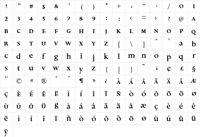 Aries Bold  glyph index