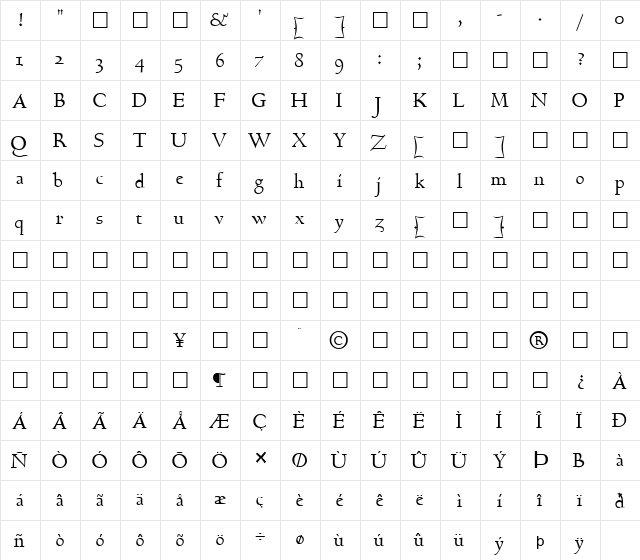 FZ ROMAN 17 Normal  glyph index