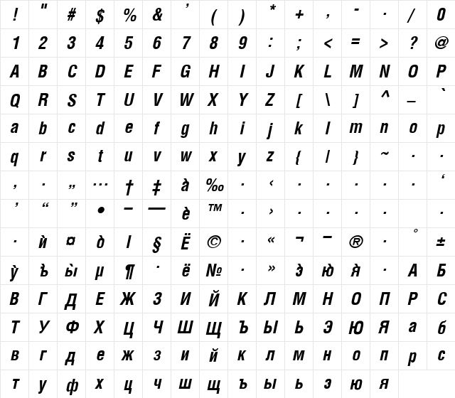 LozenCondensed Bold Italic  glyph index