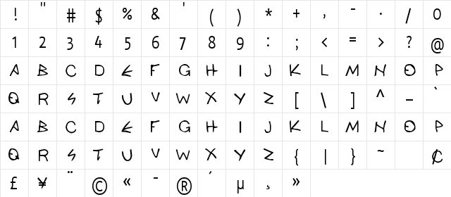 ancientHellenic Regular  glyph index