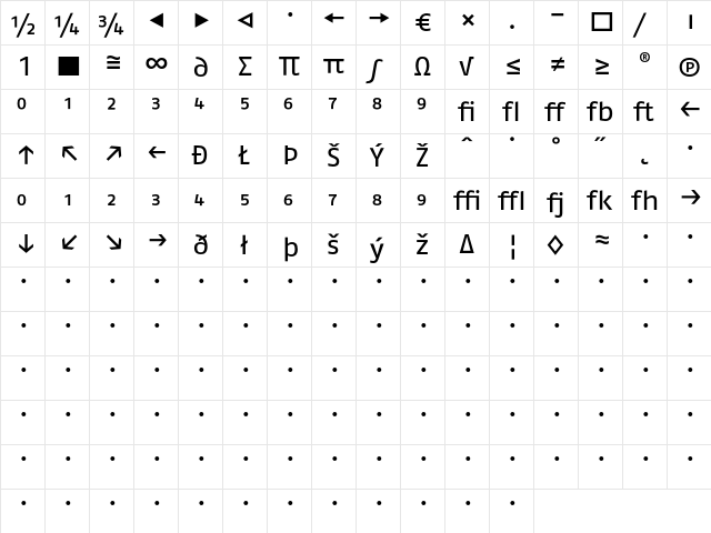 FagoEx Expert  glyph index