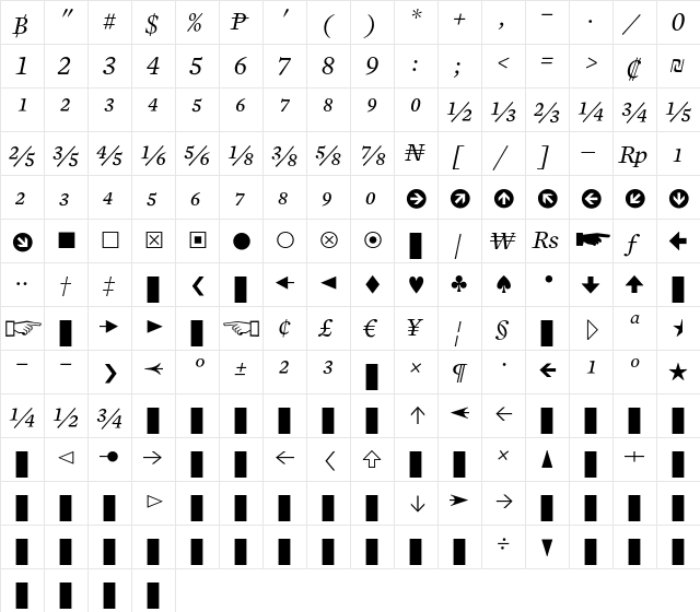 Mercury Numeric G1 Italic  glyph index