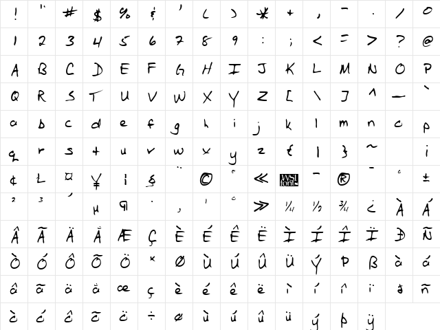 StewartsHand Regular  glyph index