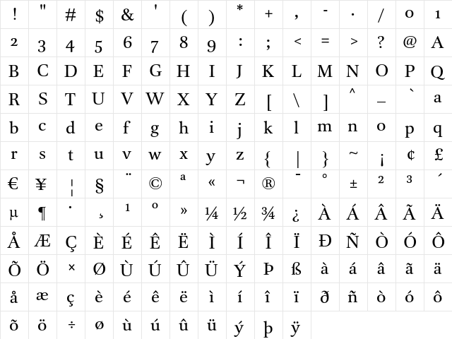 DTLUnicoST Regular  glyph index