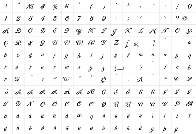 LHF Goldsmith Script Regular  glyph index