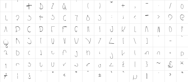 BPbigHead Regular  glyph index