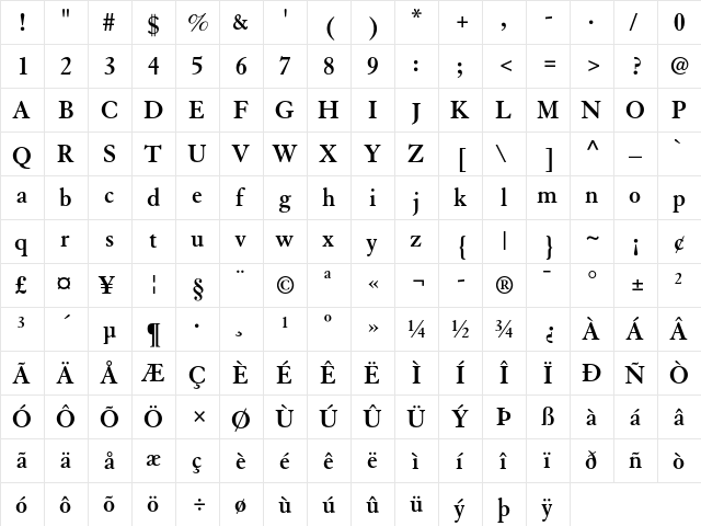 Granjon Bold  glyph index