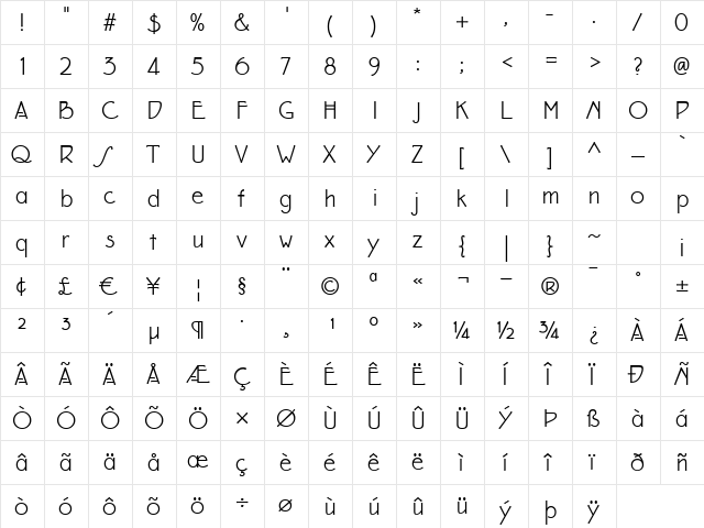 P22 Eaglefeather Regular  glyph index