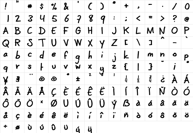 CoertSchrift Dik  glyph index