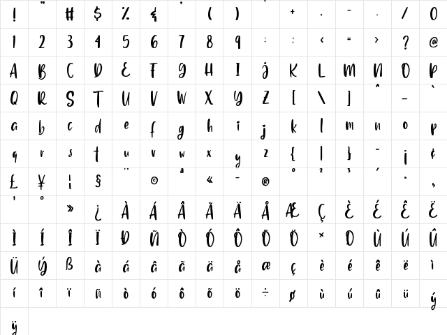 Delighted Regular  glyph index