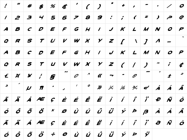 Toon Town Industrial Italic Italic  glyph index