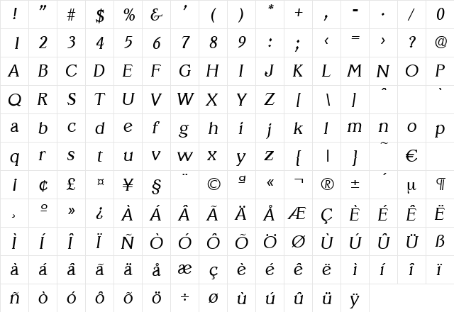 Veracruz-RegularIta Regular  glyph index