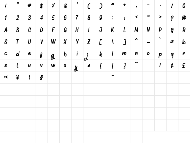 Mellows Regular  glyph index