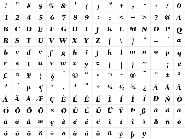 Fairfield LT Std 85 Heavy Caption  glyph index