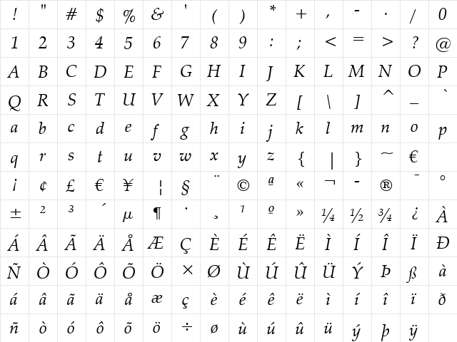 ZapfCalligr BT Italic  glyph index