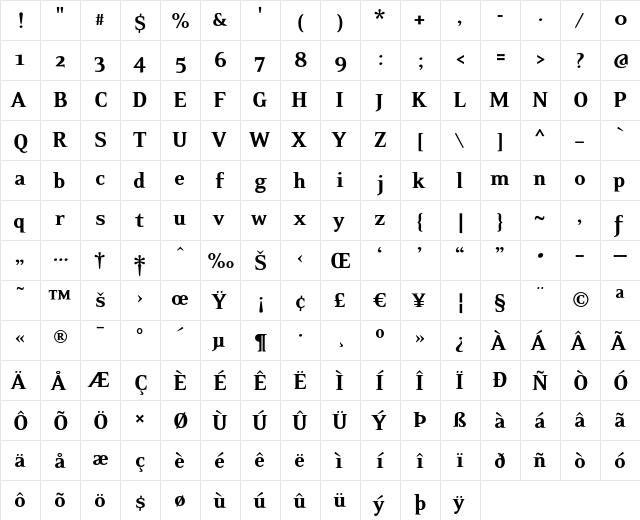 EideticNeo Black  glyph index