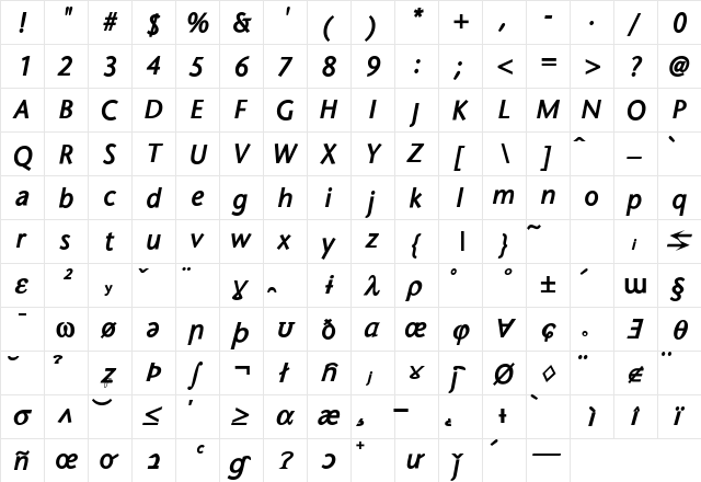 GoianaSSK BoldItalic  glyph index