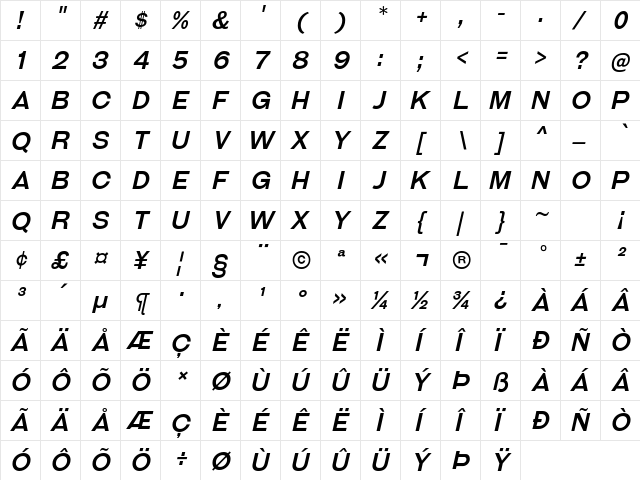 Galderglynn Titling Regular Italic  glyph index