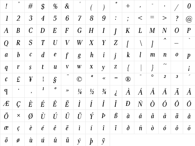 Pax Cond Italic  glyph index