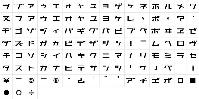 AstraKfsb07MediumO Regular  glyph index