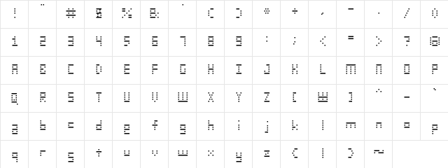 SMdot12x SMdot12x  glyph index