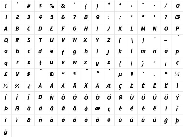 Pakenham Xp Blk Italic  glyph index