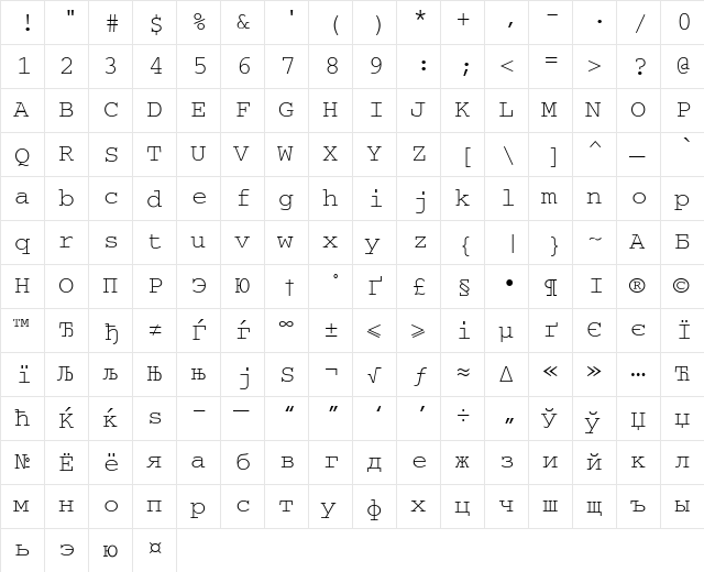 CourierMACCTT Regular  glyph index
