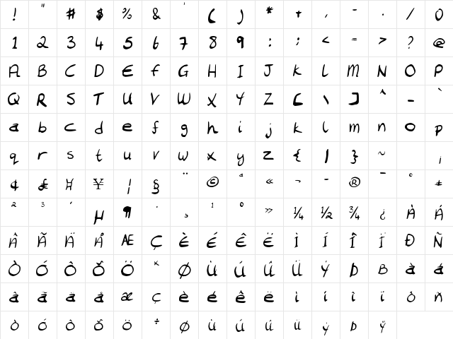 Chantell Hand Regular  glyph index