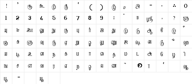Ranjani Regular  glyph index