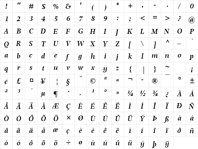 Photina MT Semi Bold Italic  glyph index