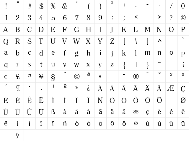 Clearface Regular  glyph index