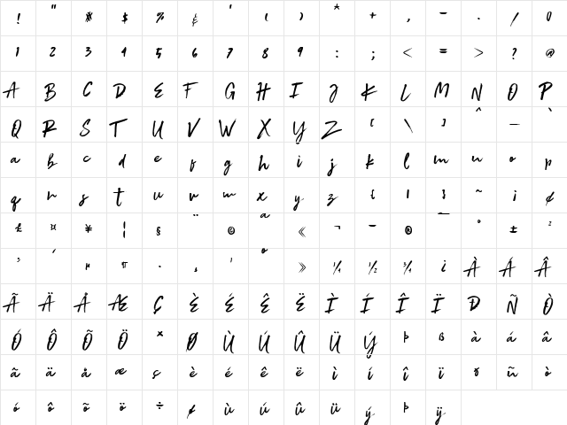 Grades Regular  glyph index
