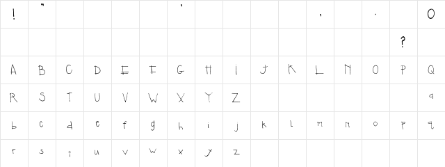 SBC Highs and Lows SBC Highs and Lows  glyph index