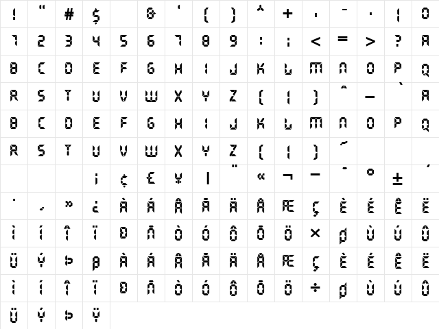 LiquidCrystal Normal  glyph index