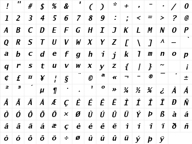 Lucida Sans Typewriter Bold Oblique  glyph index