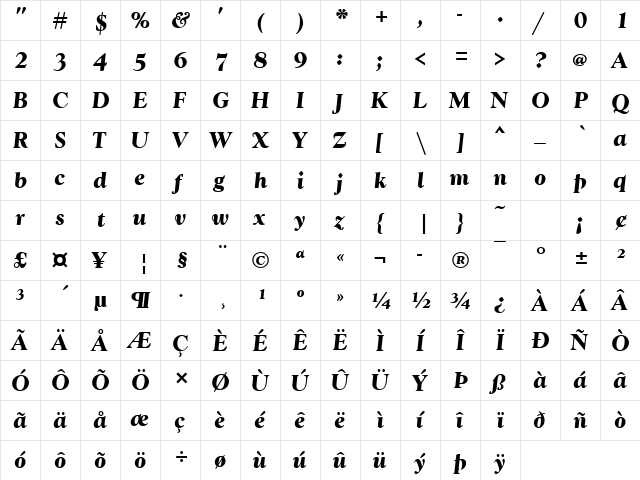 GoudyT Bold Italic  glyph index