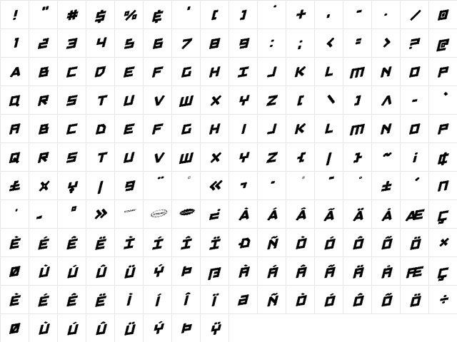 Obsidian Blade Rotalic Italic  glyph index