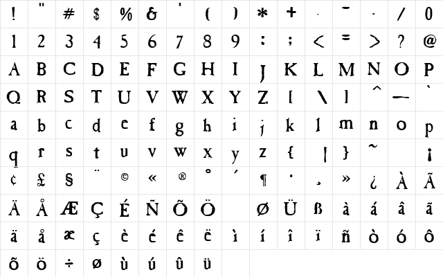 Ransom Plain  glyph index
