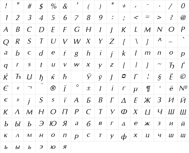 AGOpusHighResolution Oblique  glyph index
