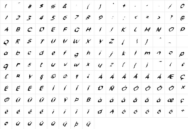 FZ WACKY 56 ITALIC Normal  glyph index