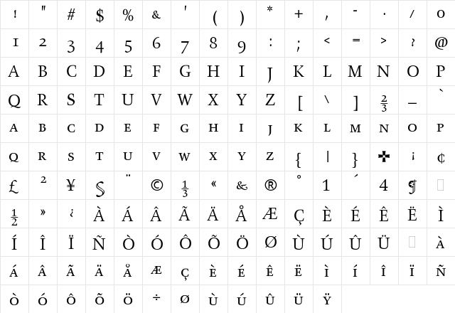 Gilgamesh SmallCaps  glyph index