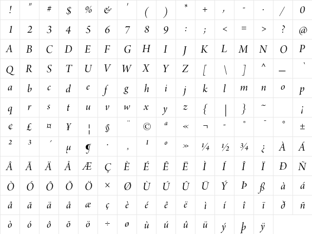 Arno Pro Italic 36pt  glyph index