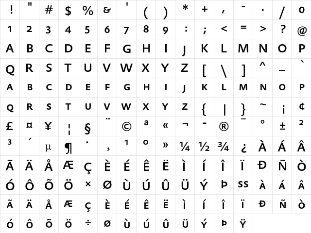 DTLProkyonTCapsMedium Regular  glyph index