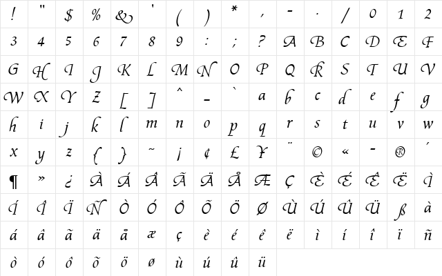 Fidelio MN Regular  glyph index