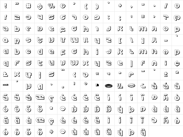 Kovacs Spot 3D Regular  glyph index