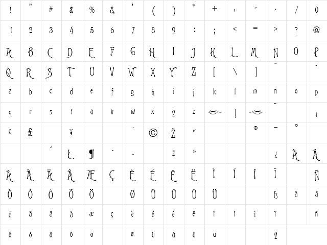 Glorietta Regular  glyph index
