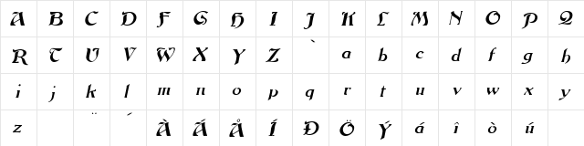 Guildenstern Oblique  glyph index