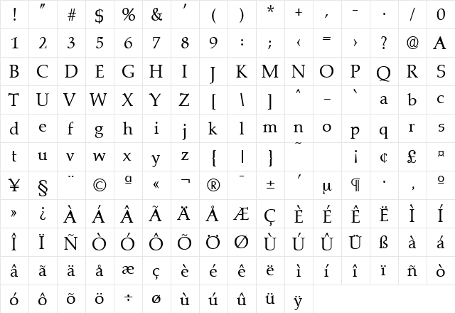 Marathon-Serial Regular  glyph index