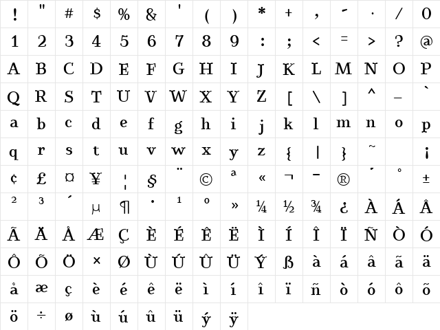 BetterEuroika Bold  glyph index